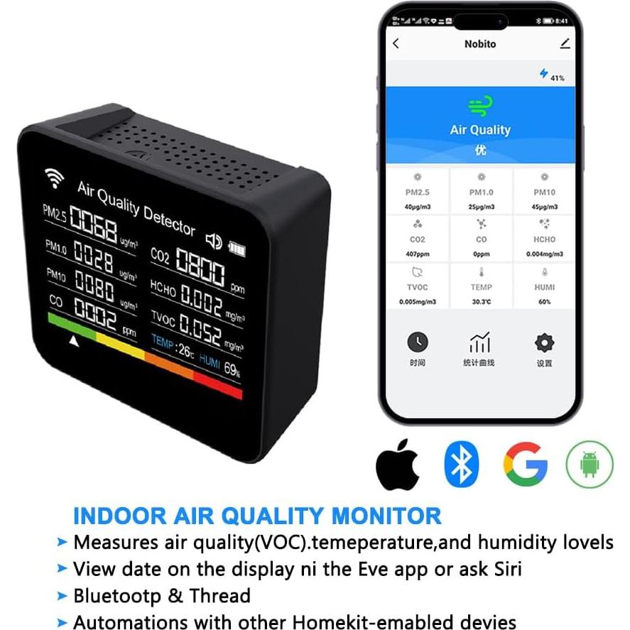Monitor de Calidad del Aire CIS 2CO10 14-en-1 Temperatura y Humedad