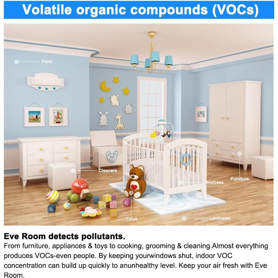 Monitor de Calidad del Aire CIS 2CO10 14-en-1 Temperatura y Humedad