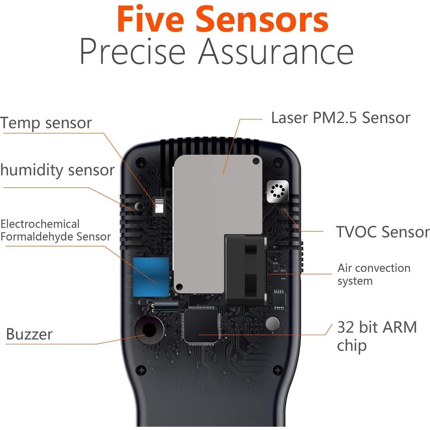 Monitor de Calidad del Aire IGERESS WP6930S - HCHO, PM2.5, Temp y Humedad
