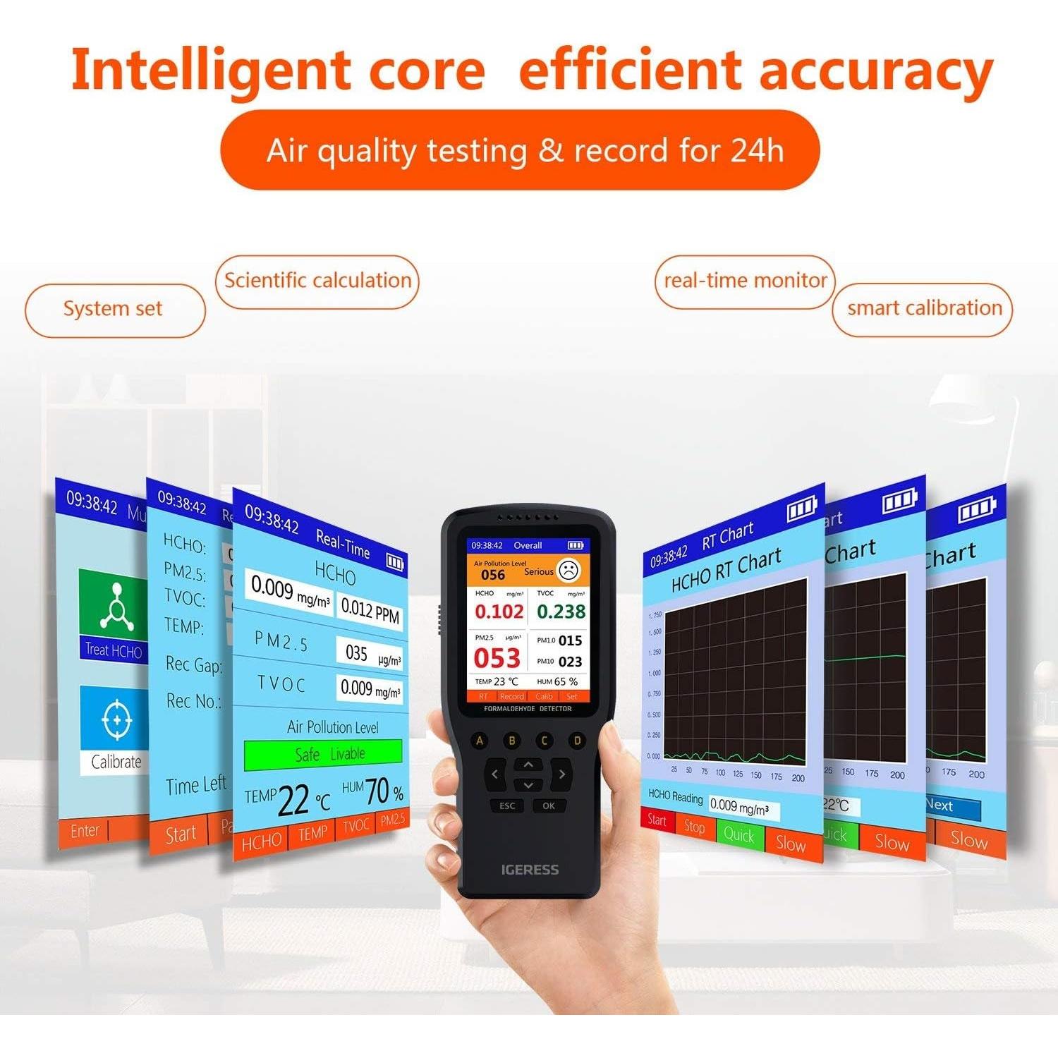 Monitor de Calidad del Aire IGERESS WP6930S - HCHO, PM2.5, Temp y Humedad