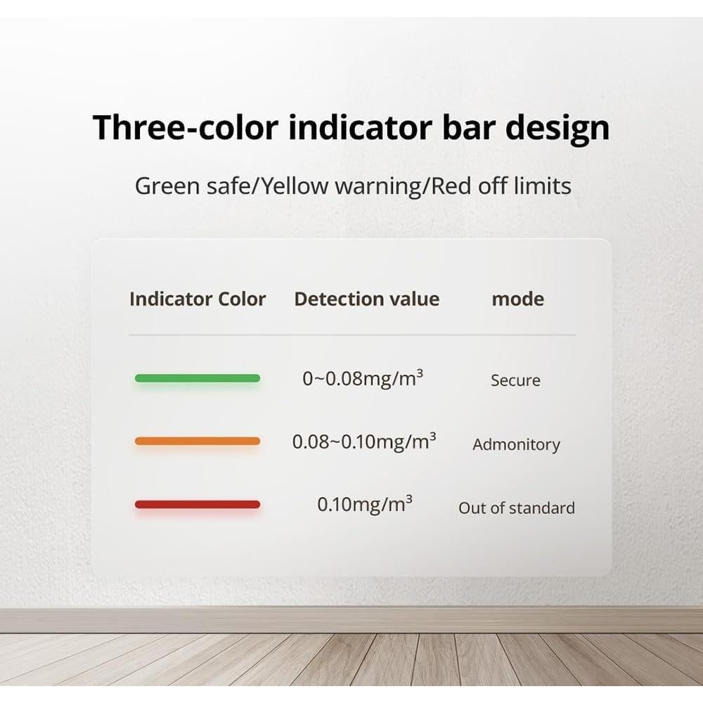 Detector de Formaldehído ATuMan HF1-US 4-en-1 USB-C