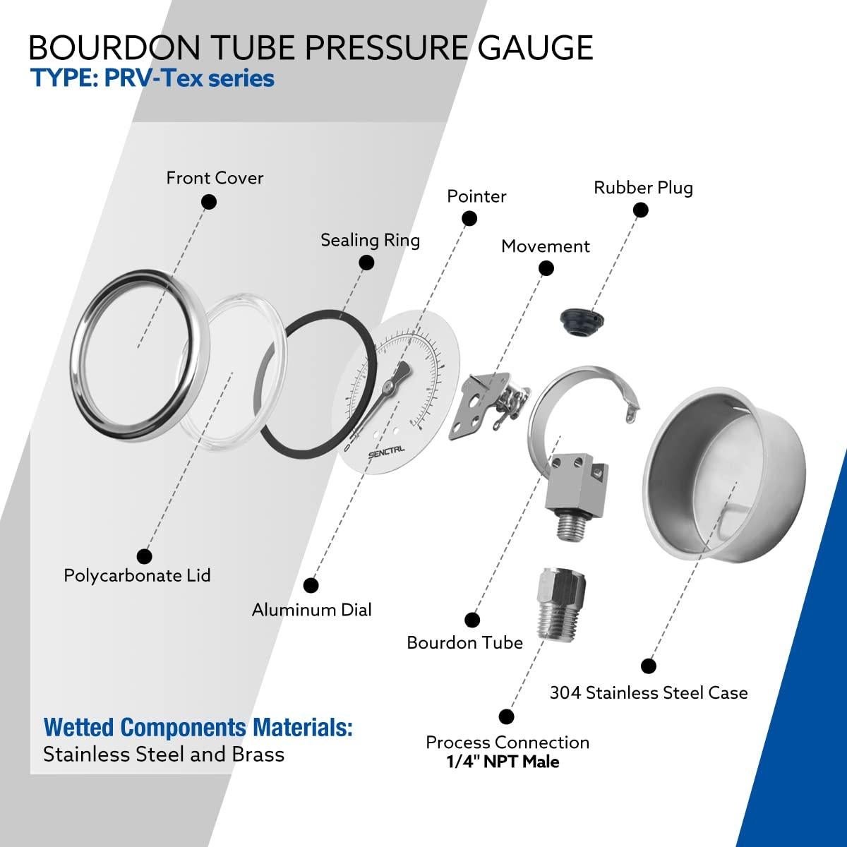 Manómetro 0-11 Bar SENCTRL, Dial 5 cm, Acero Inoxidable