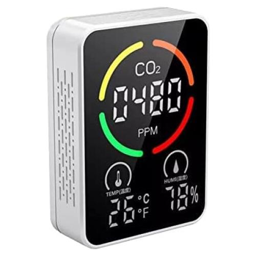 Monitor de Calidad del Aire MRONextDay, CO2, PM2.5, TVOC