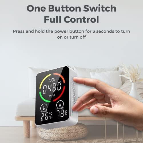 Monitor de Calidad del Aire MRONextDay, CO2, PM2.5, TVOC