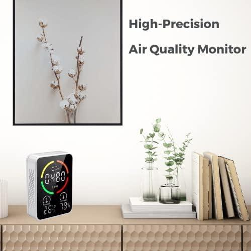 Monitor de Calidad del Aire MRONextDay, CO2, PM2.5, TVOC
