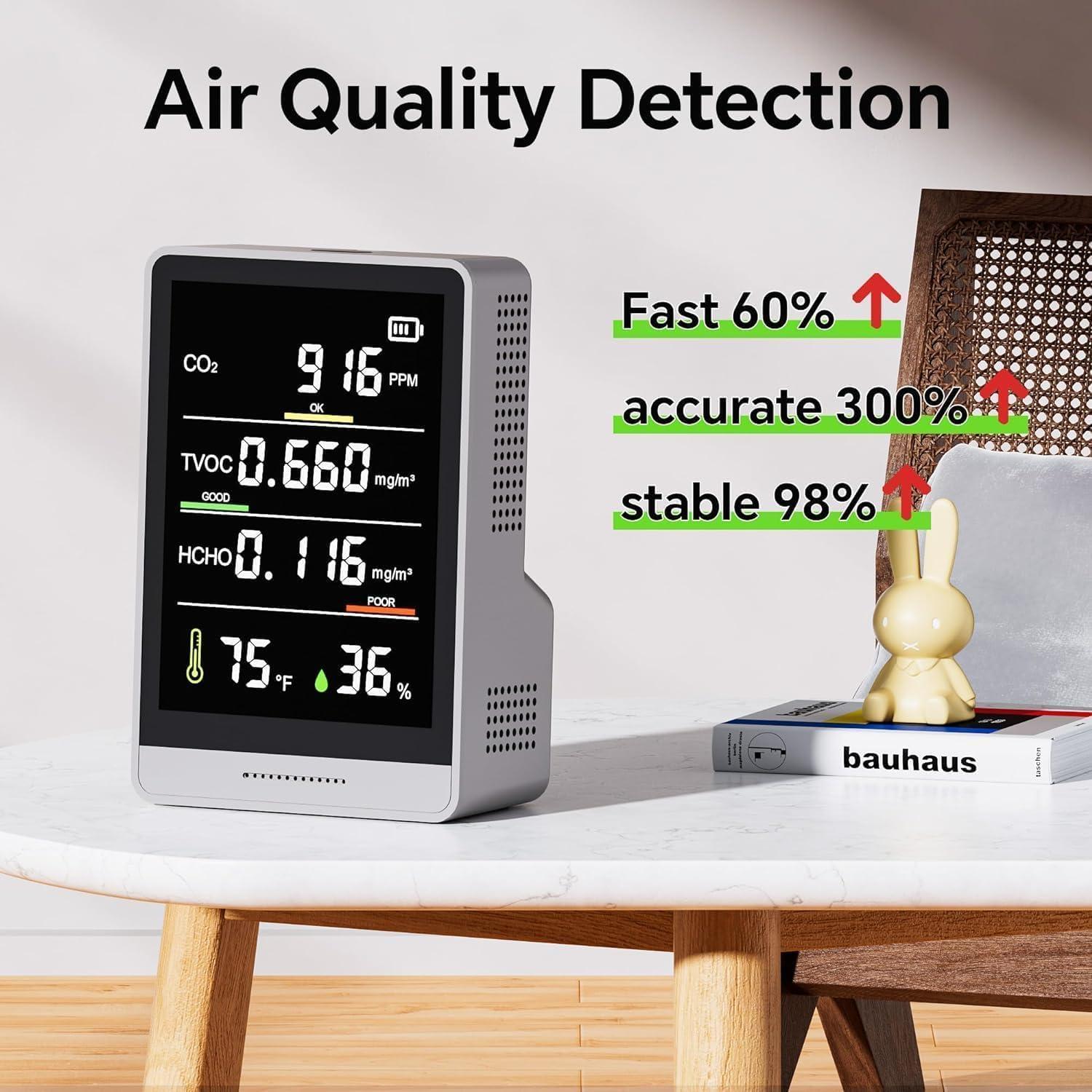 Monitor de Calidad del Aire PinoTec AK3 5 en 1 CO2 Formaldehído