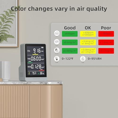 Monitor de Calidad del Aire PinoTec AK3 5 en 1 CO2 Formaldehído