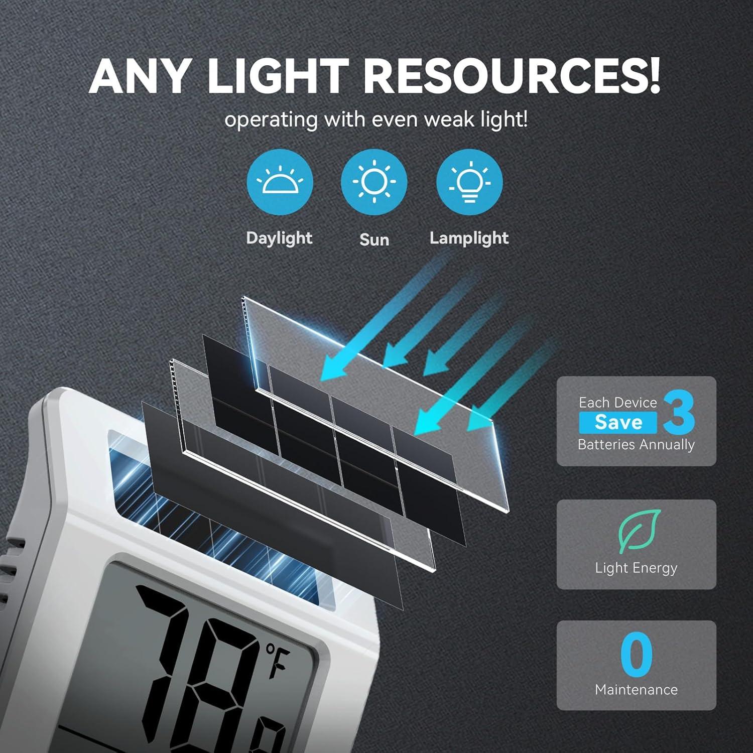 Termómetro Higrómetro Digital Solar BaldrTherm 2.2" Blanco