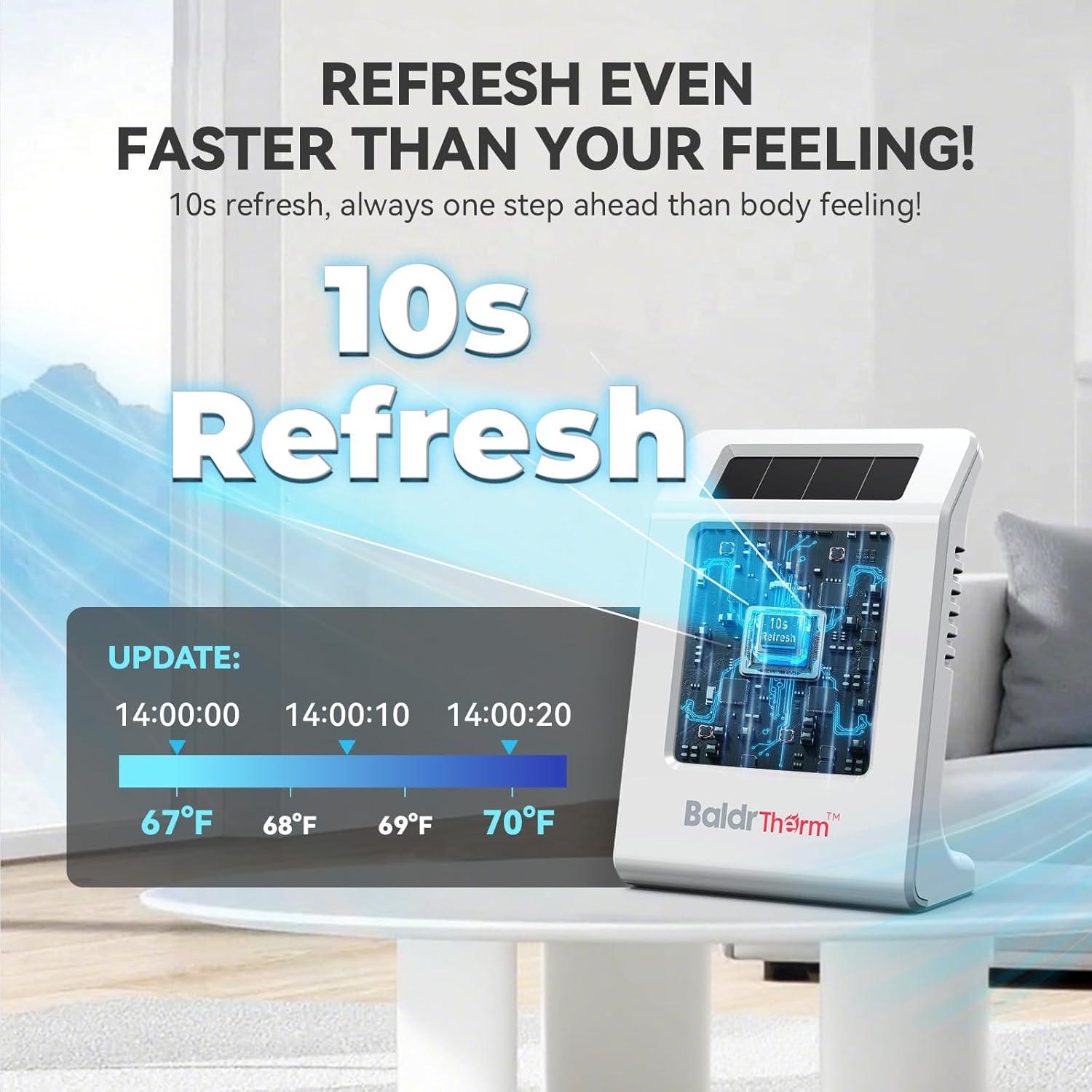 Termómetro Higrómetro Digital Solar BaldrTherm 2.2" Blanco