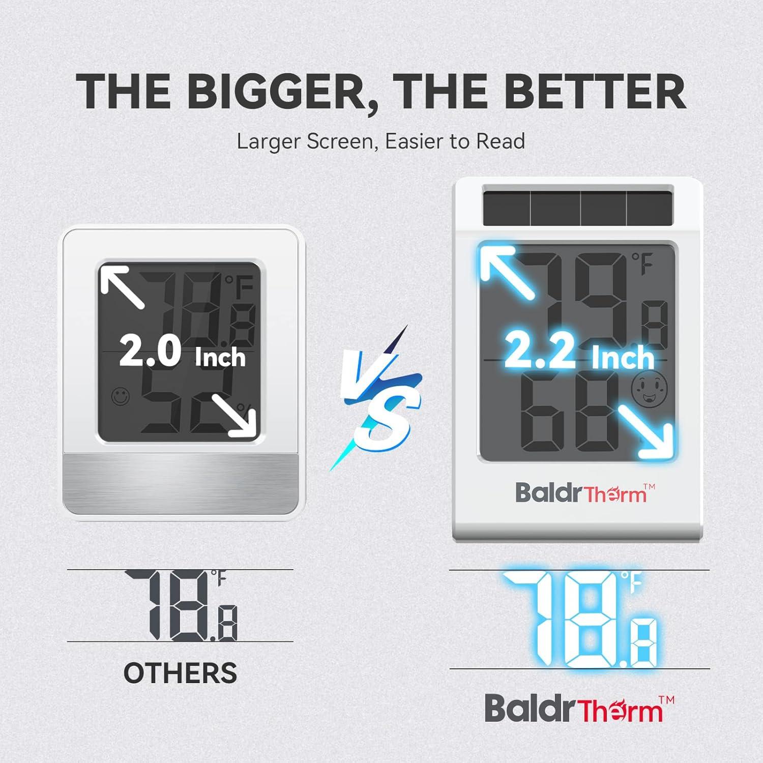Termómetro Higrómetro Digital Solar BaldrTherm 2.2" Blanco
