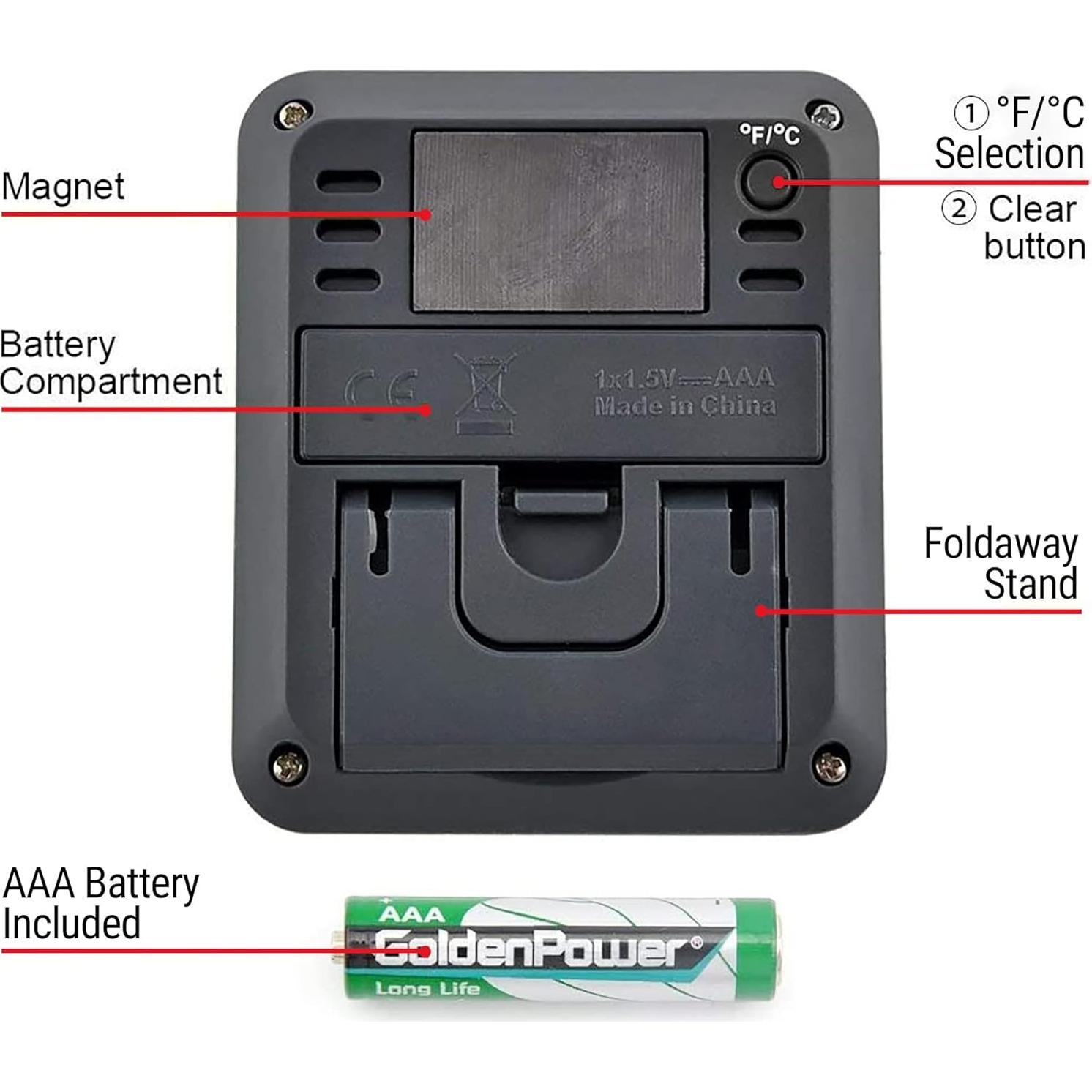 Higrómetro Digital ThermoPro TP50 con Monitor de Temperatura y Humedad
