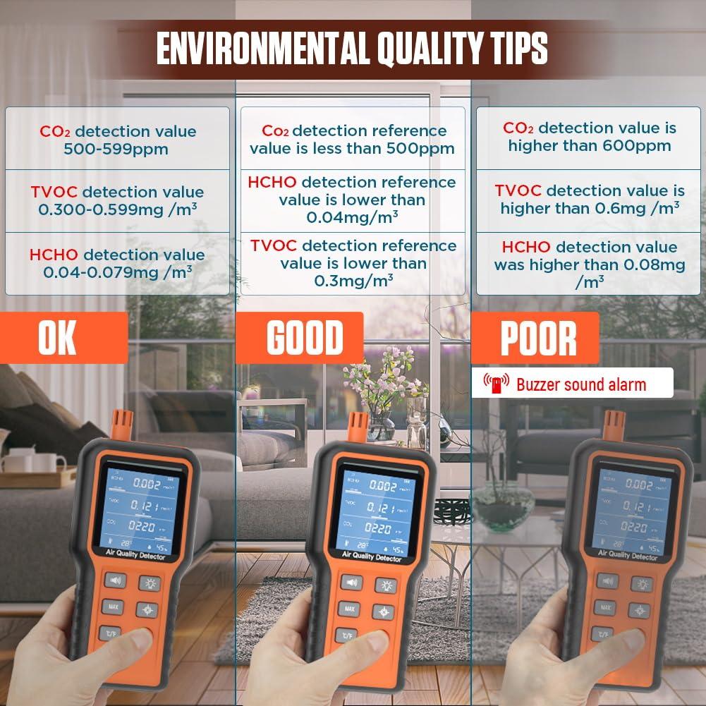 Monitor de Calidad del Aire Interior DUOYI 5-en-1 HCHO CO2 TVOC