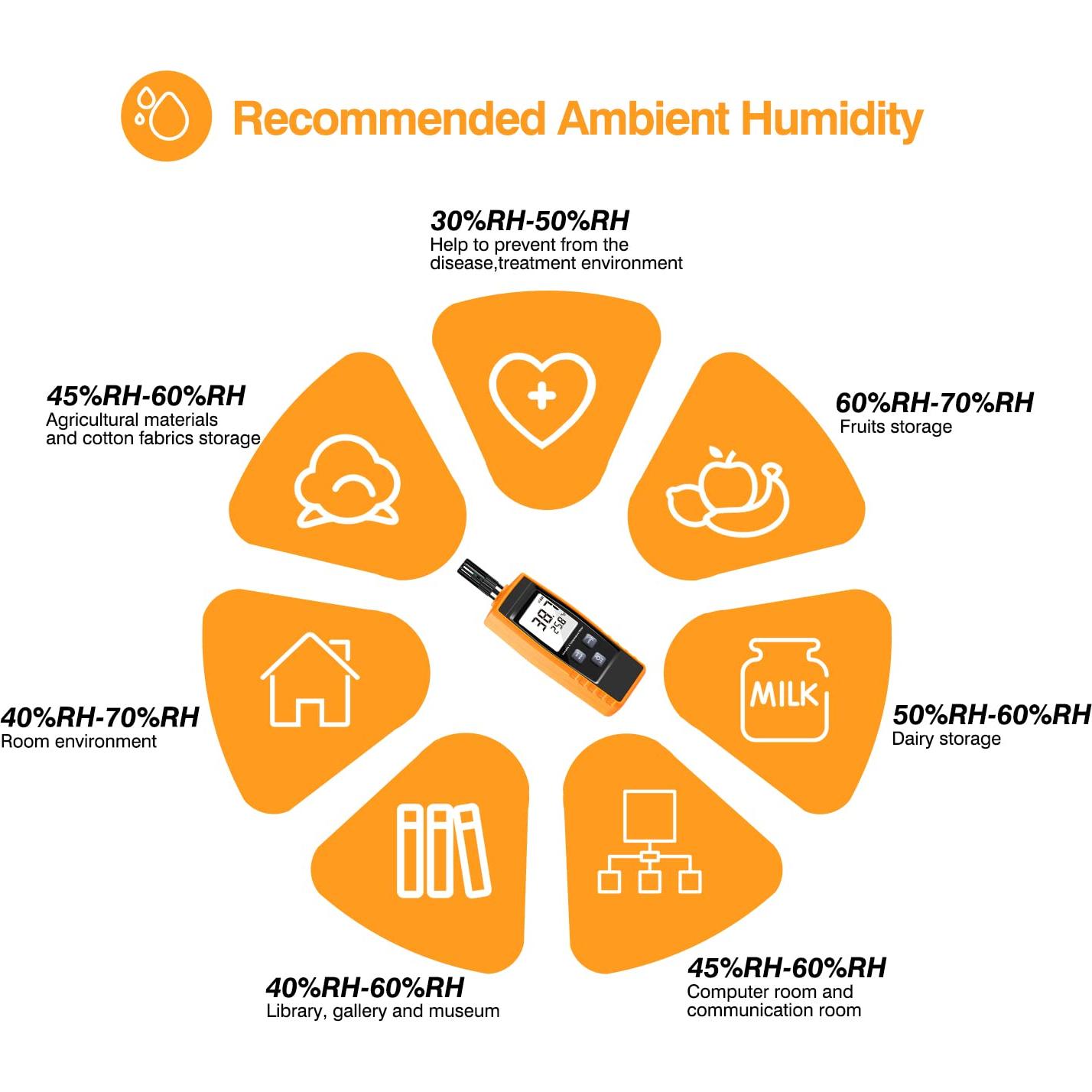 Medidor de Humedad Digital XRCLIF con Termómetro -30 a 60°C