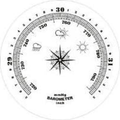 Estación Meteorológica Tradicional Ambient Weather WS-YG315