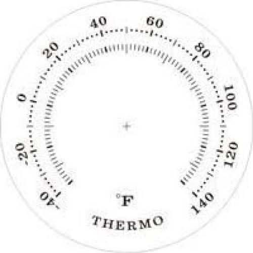 Estación Meteorológica Tradicional Ambient Weather WS-YG315