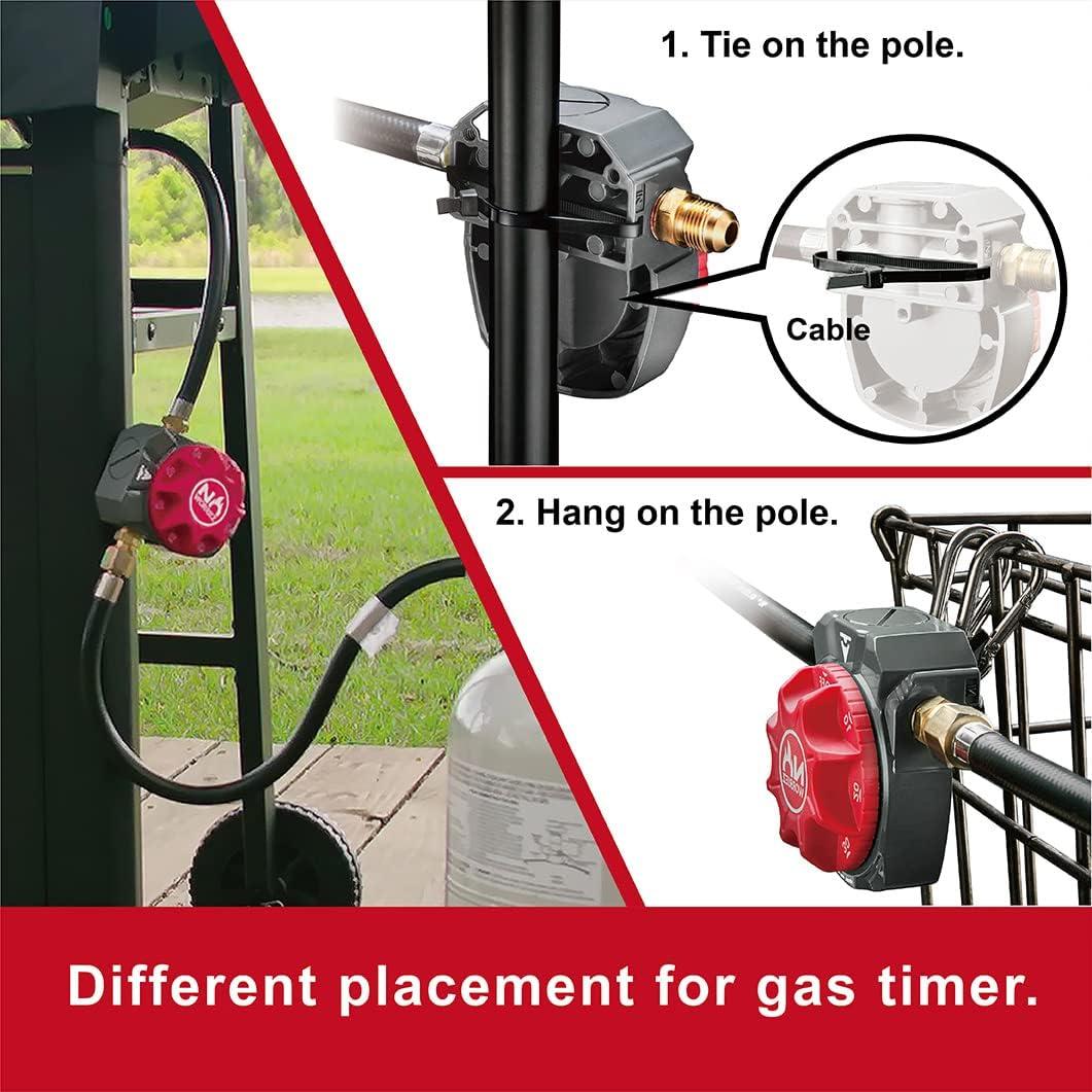 Temporizador de Gas Automático NO WORRIEZ para Parrilla y Horno