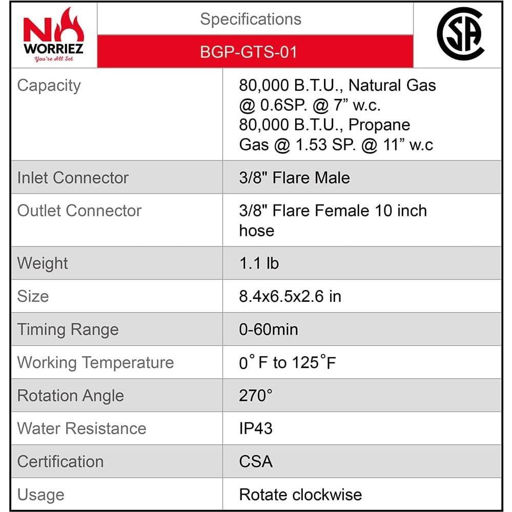 Temporizador de Gas Automático NO WORRIEZ para Parrilla y Horno