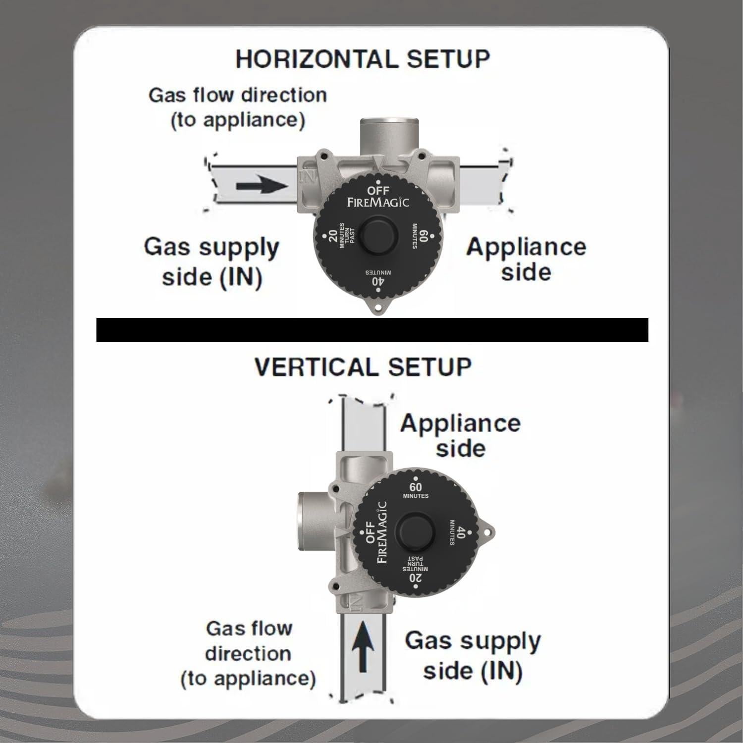 Válvula de cierre automático de gas Fire Magic 1 hora