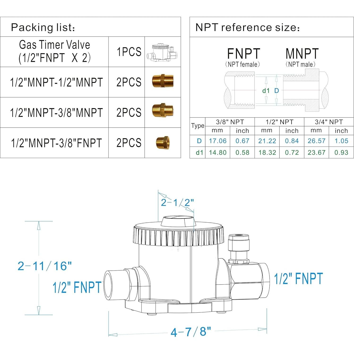 Válvula de Cierre Automático JXHONG 110000 BTU 1/2" NPT Gas