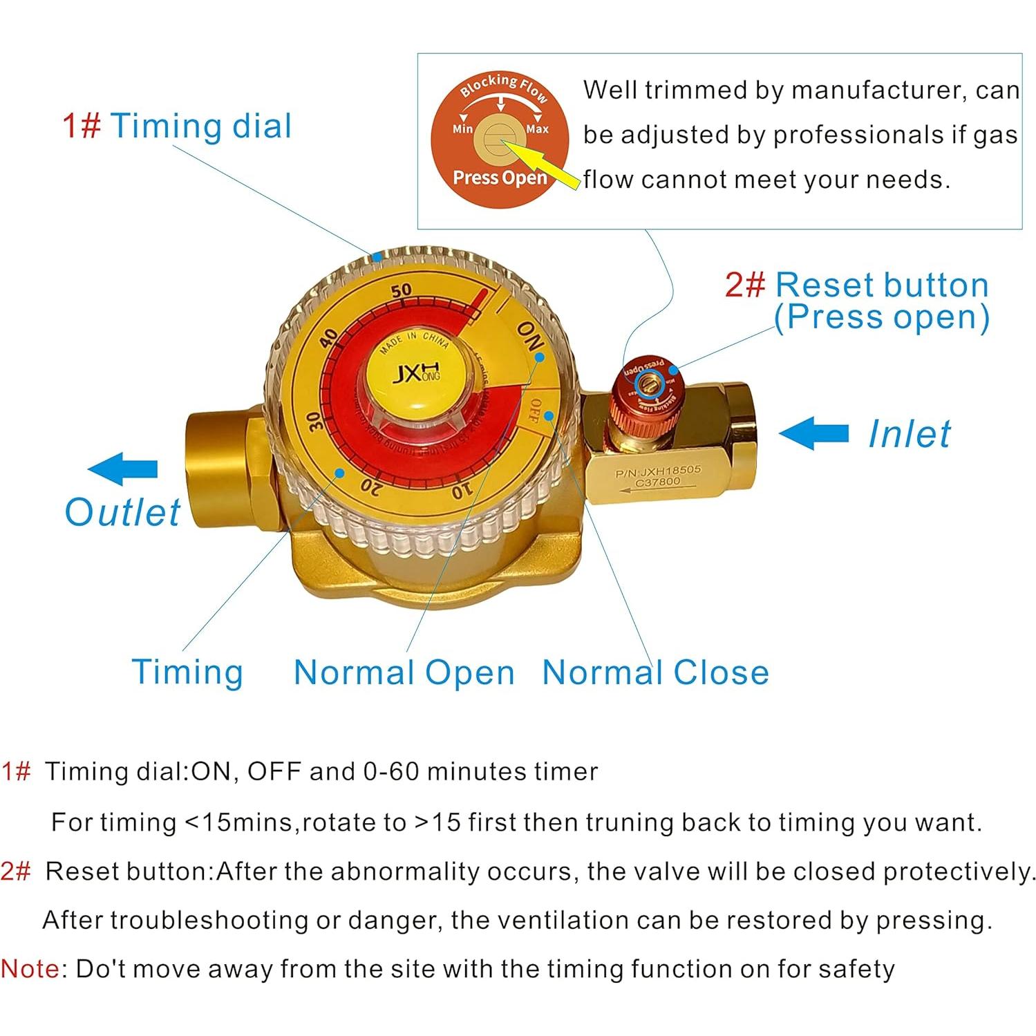 Válvula de Cierre Automático JXHONG 110000 BTU 1/2" NPT Gas