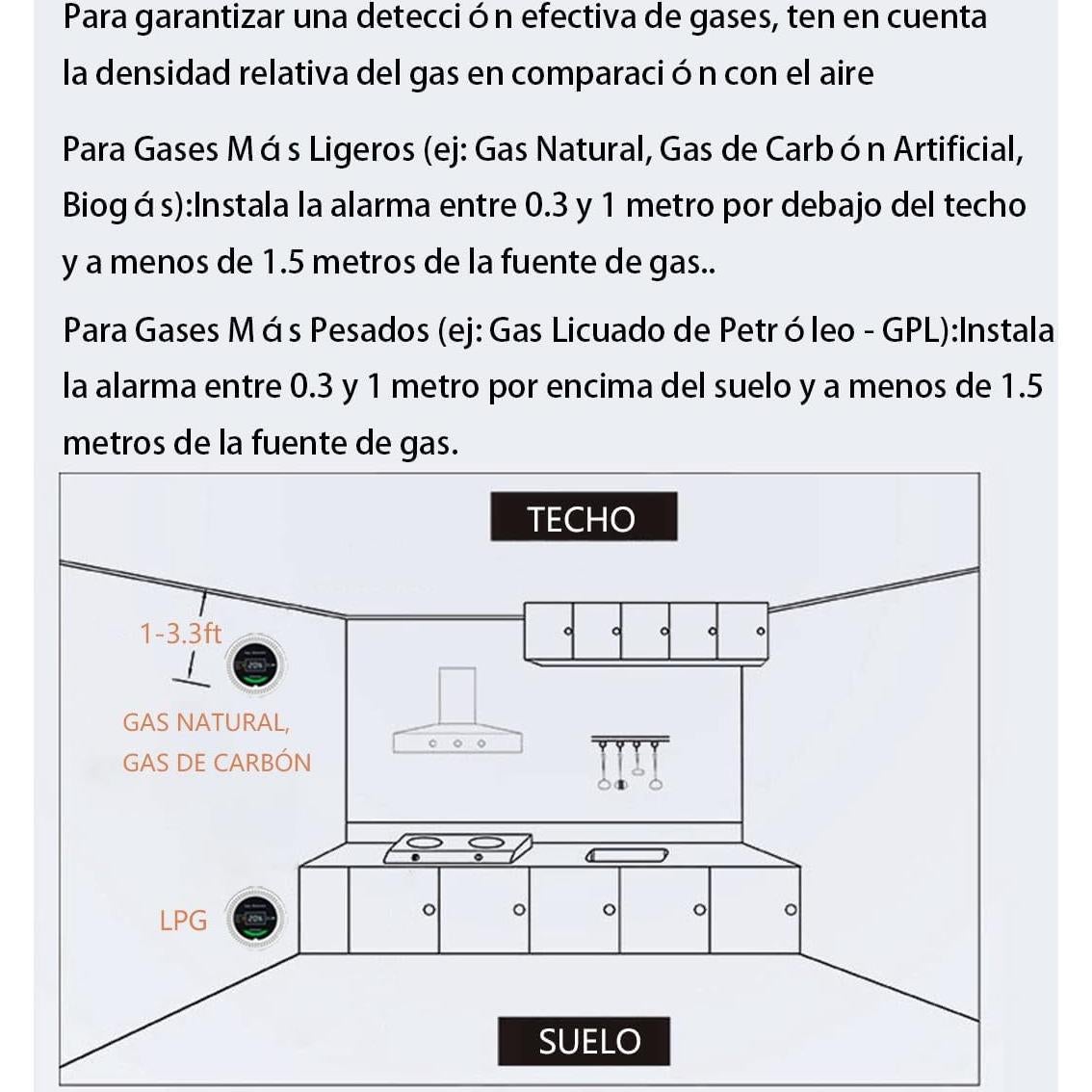 Detector de Fugas de Gas Geleeno GG85W-1 con Alarma 85dB