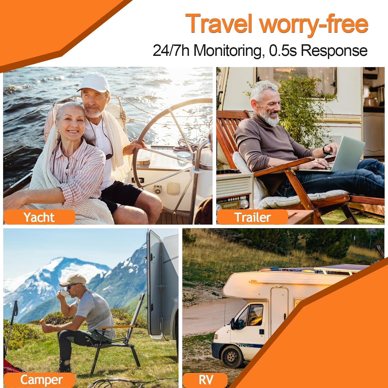 Detector de Gas Propano VITITE R601 Digital 9-24V Blanco