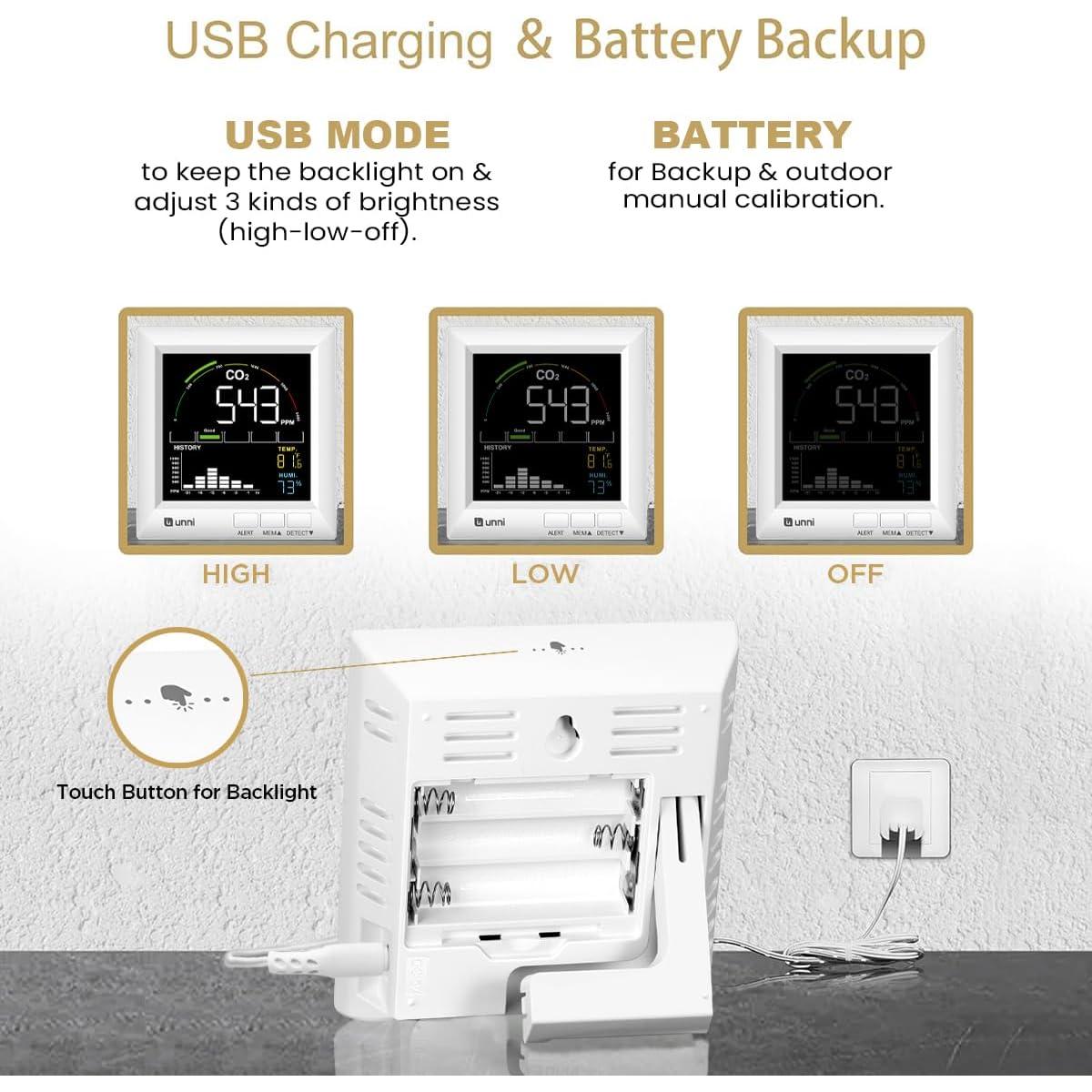 Detector de CO2 U UNNI UN0601S para el Hogar, Monitor de Calidad del Aire