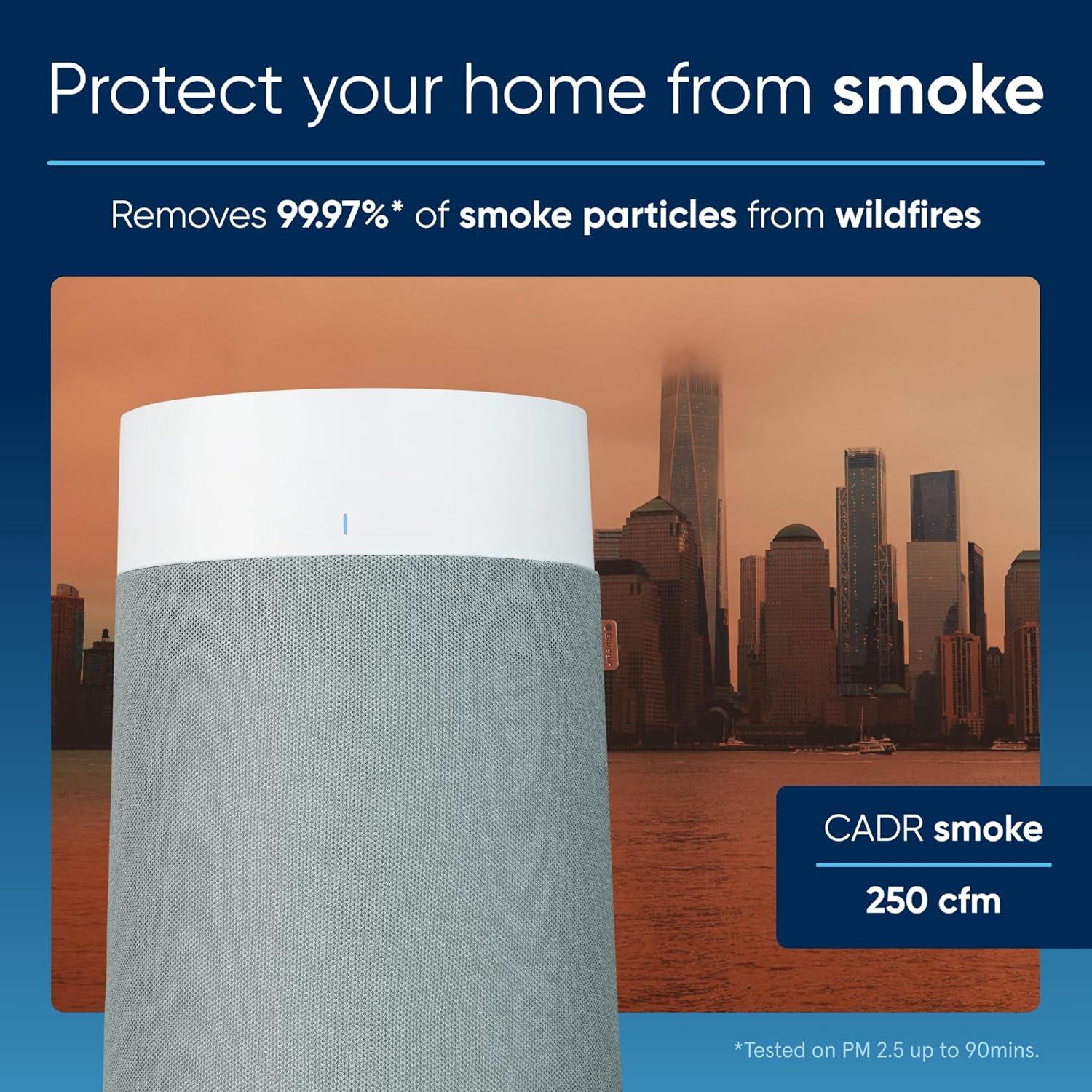 Purificador de aire Blueair Blue Pure 311i Max HEPASilent 173.5 m²