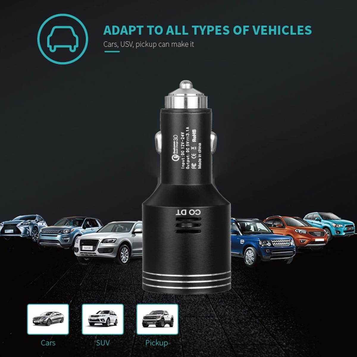 Cargador Rápido con Detector de Monóxido de Carbono Fasohere