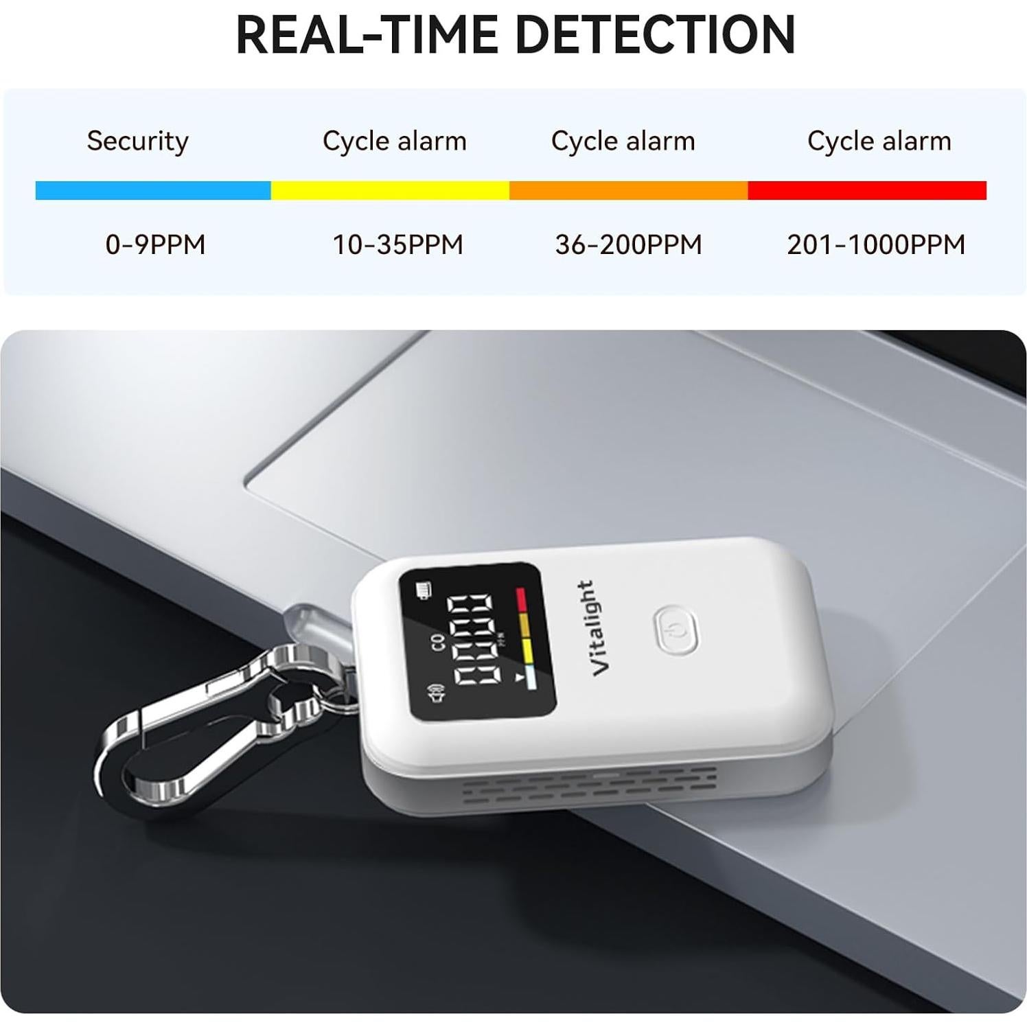 Detector de Monóxido de Carbono Wintall BT07 Portátil 72g