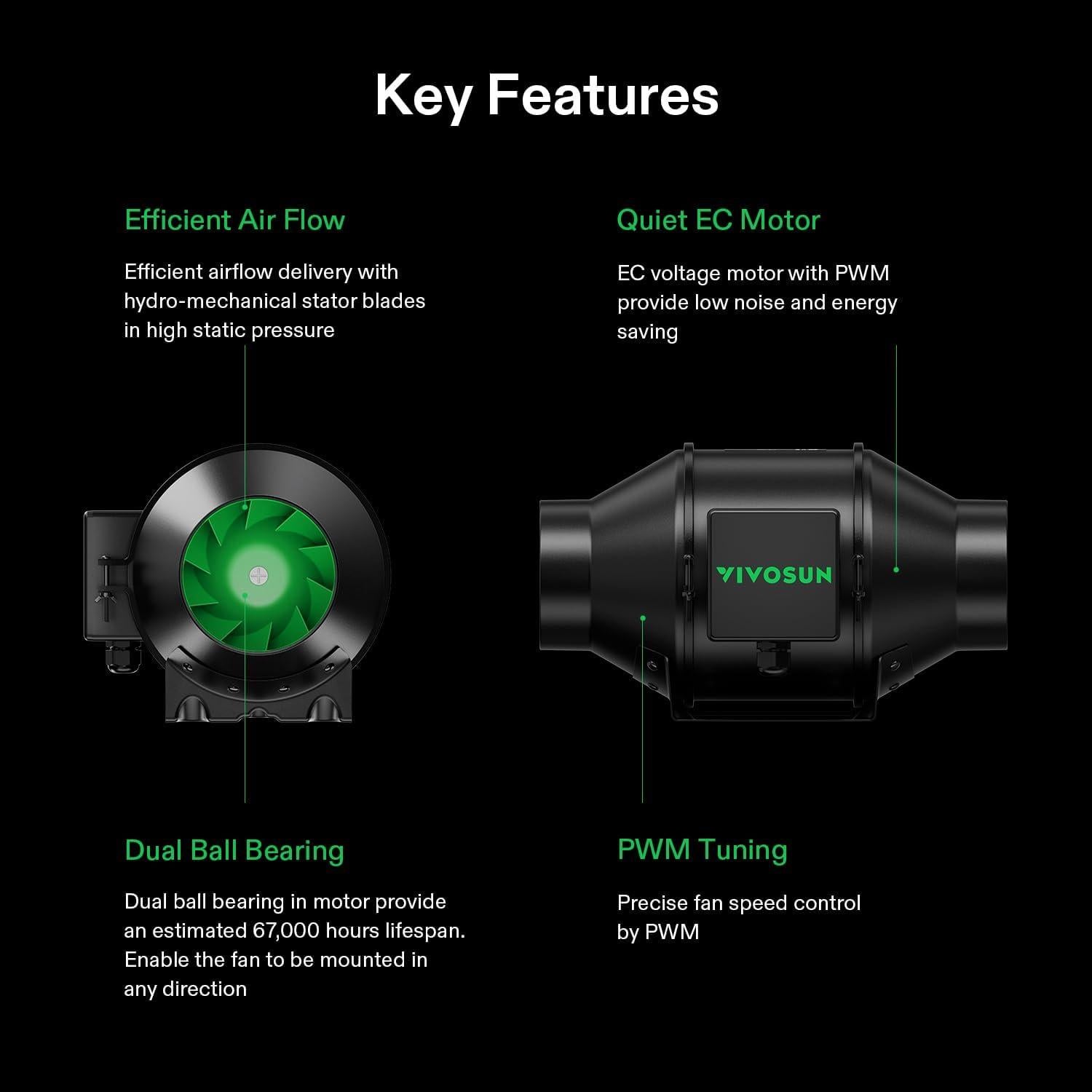Ventilador de Conducto Inline VIVOSUN G4 10.16 cm 195 CFM