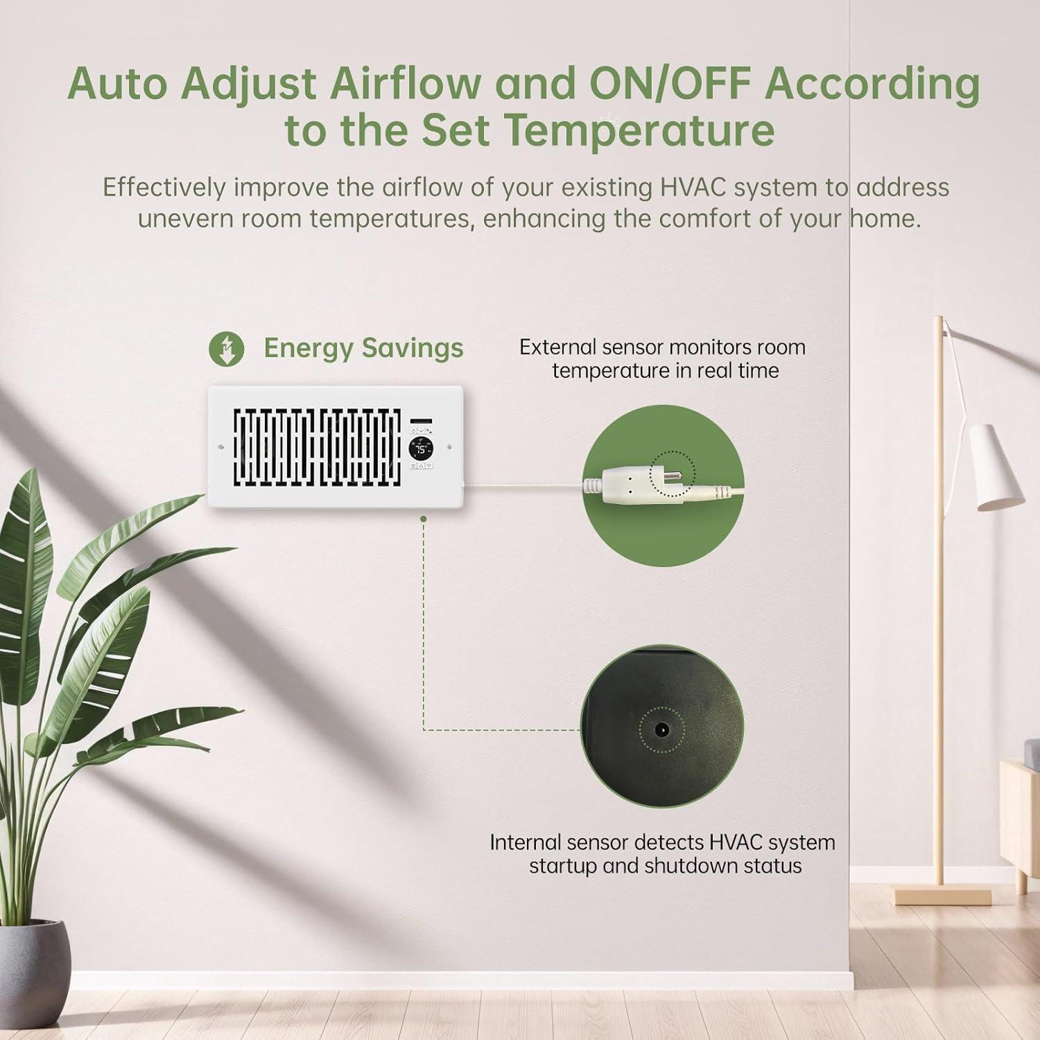 Ventilador Aumentador de Registro MOTCTQVD 10 Velocidades 4x10