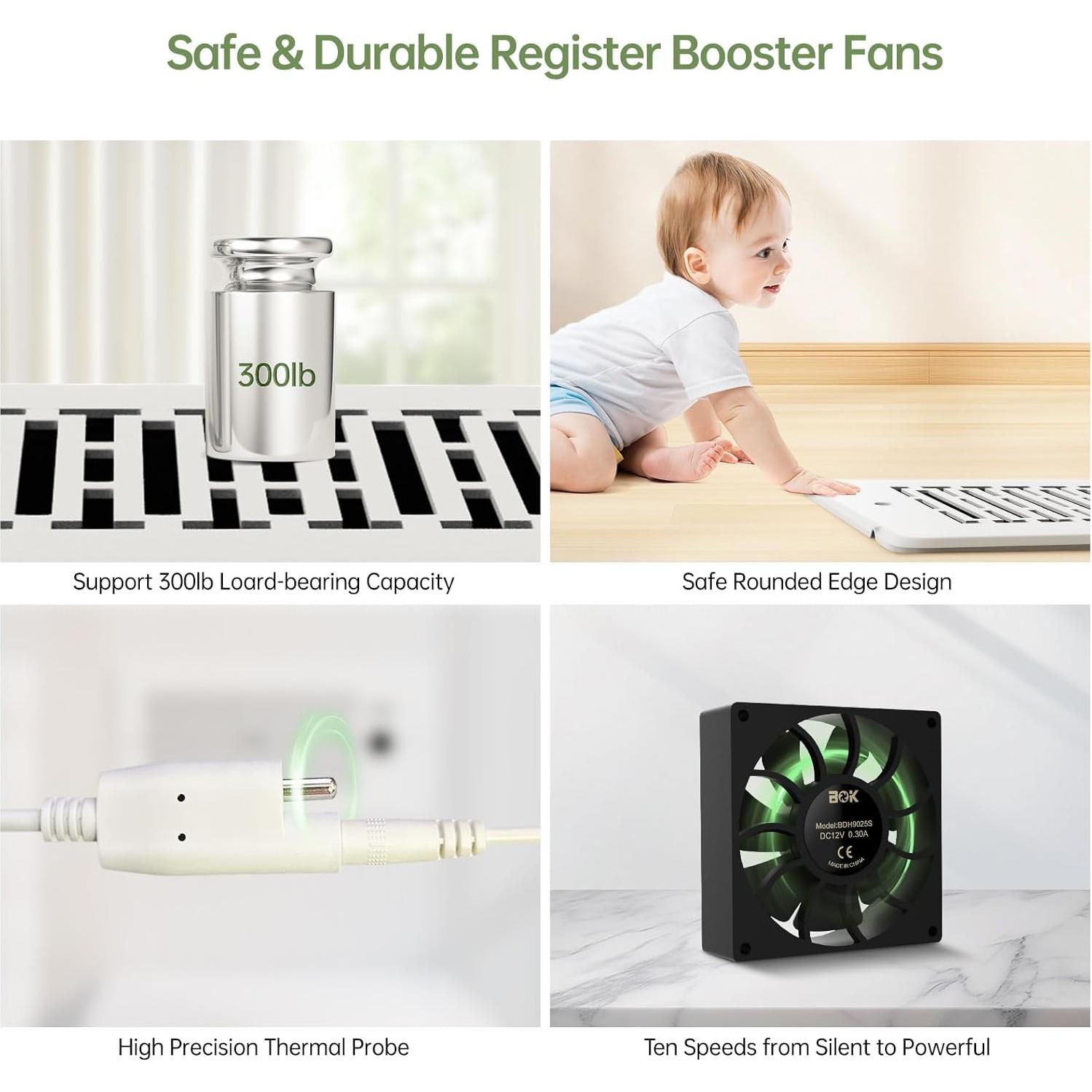 Ventilador Aumentador de Registro MOTCTQVD 10 Velocidades 4x10