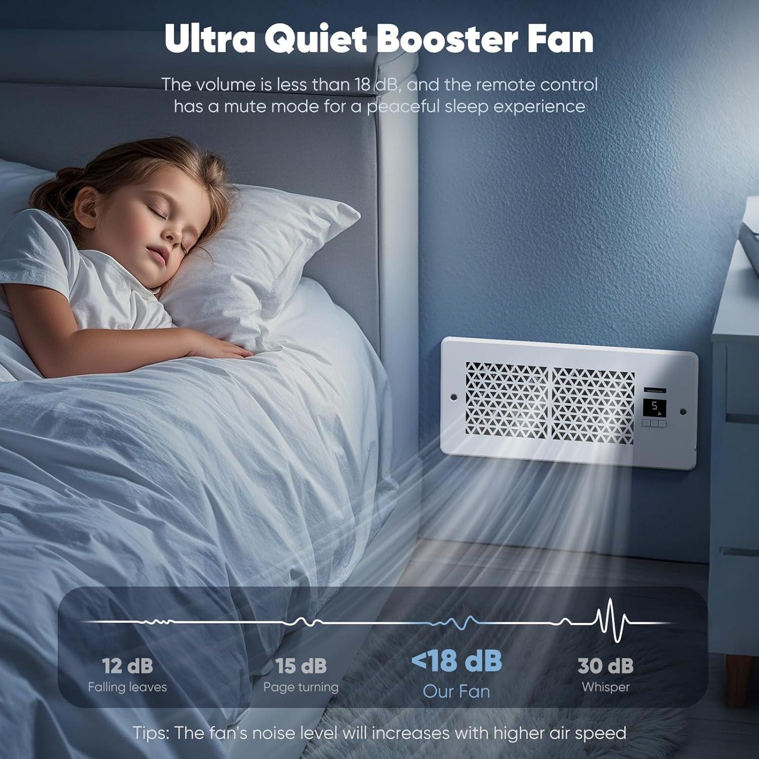 Ventilador Aumentador de Registro MATULSA KE01 Blanco 10 Velocidades