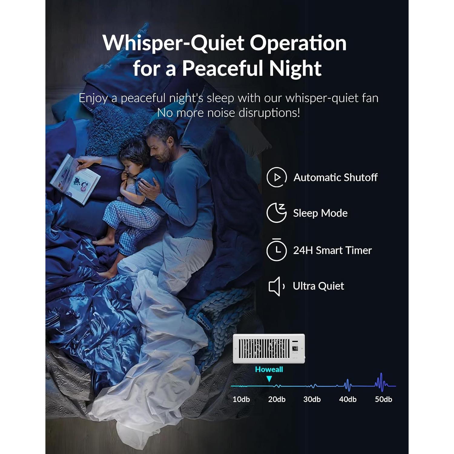 Ventilador Aumentador Howeall 4x12" Blanco Silencioso WiFi