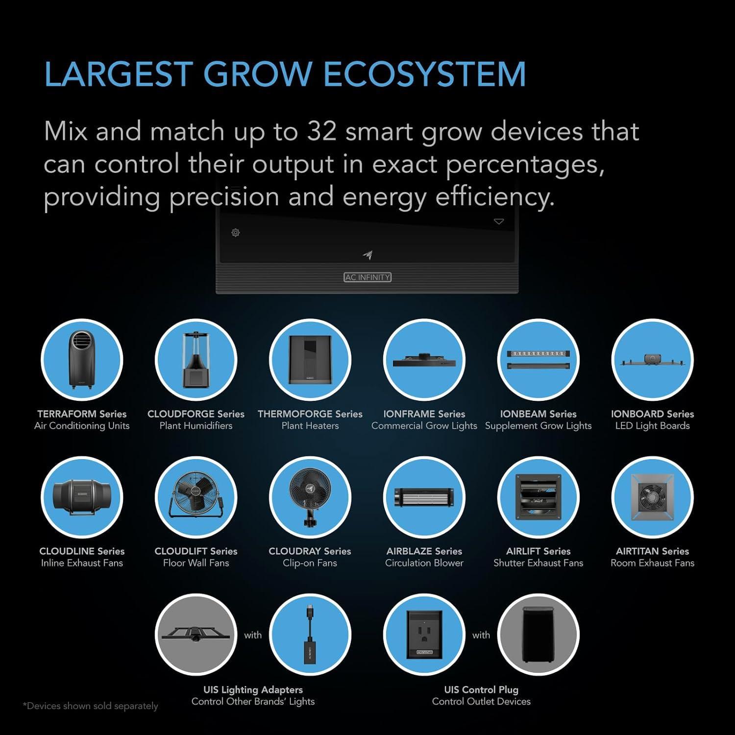 Kit de Filtración de Aire PRO AC Infinity 4" con Control WiFi