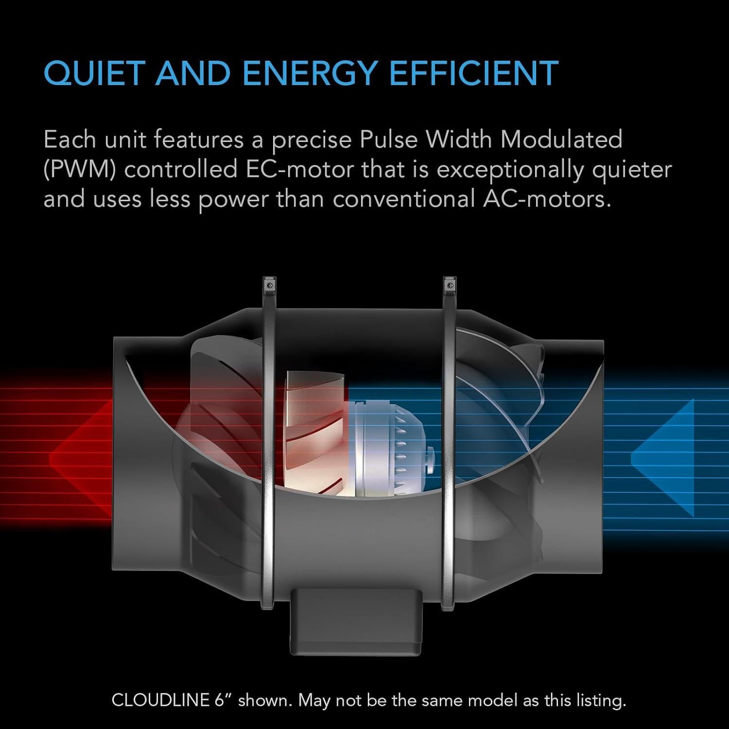 Kit de Filtración de Aire PRO AC Infinity 4" con Control WiFi