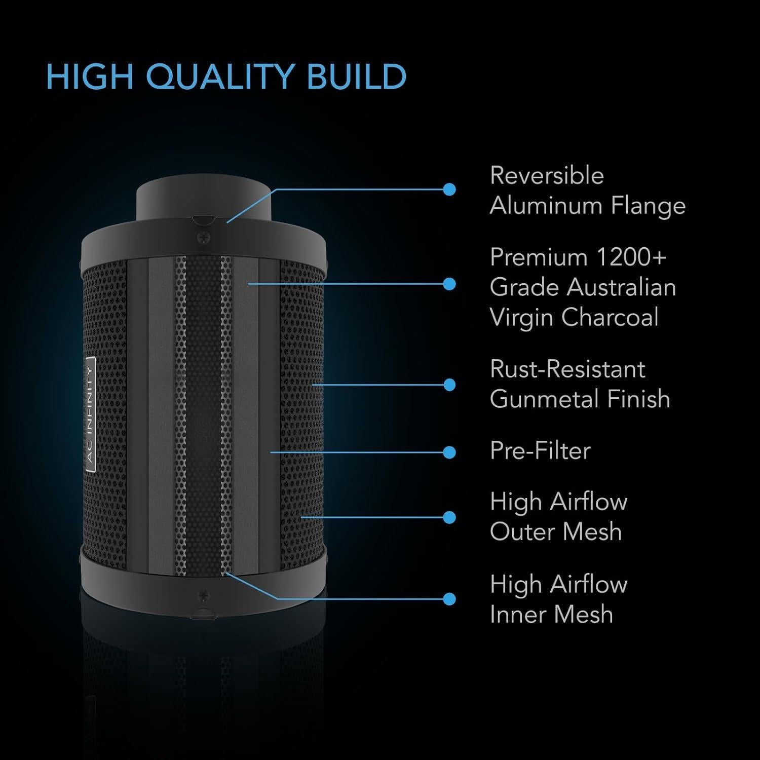 Kit de Filtración de Aire PRO AC Infinity 4" con Control WiFi