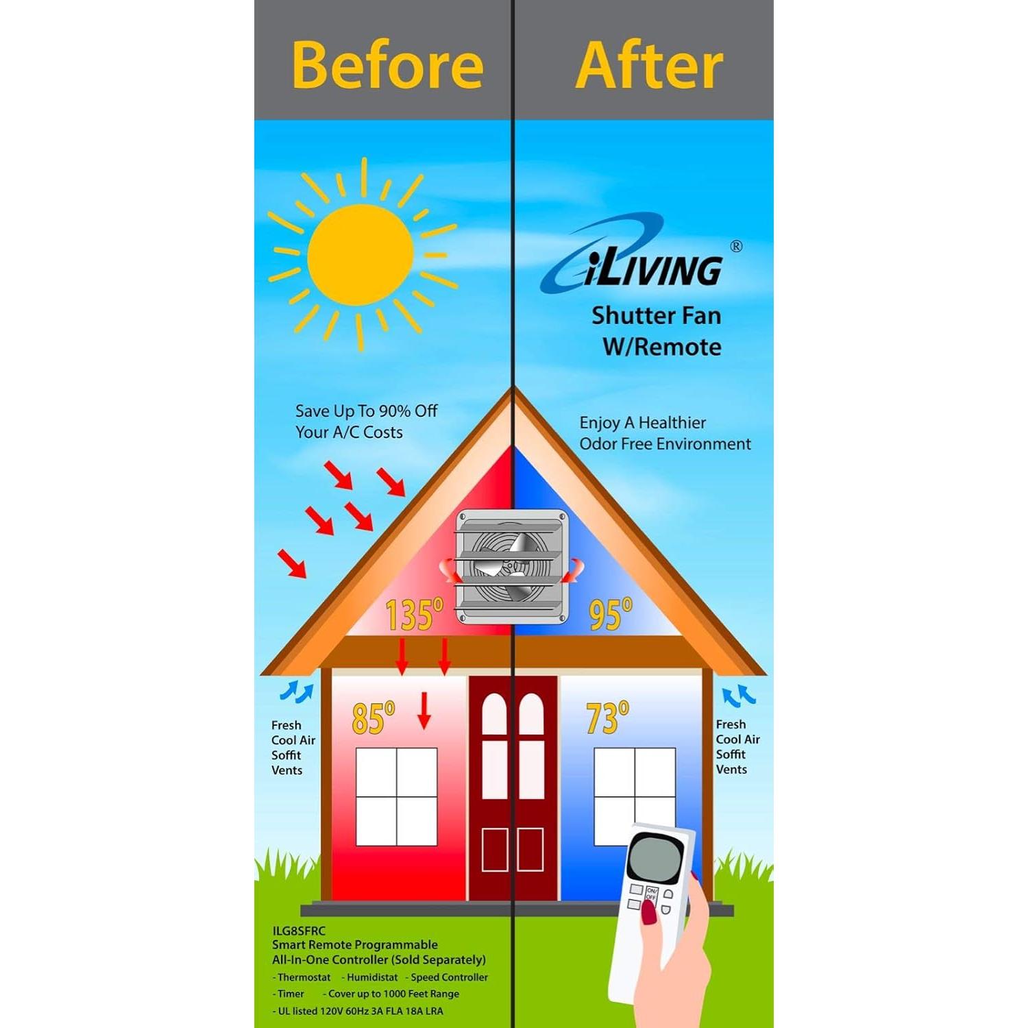 Ventilador de Escape iLiving ILG8SF10V 10" con Obturador Automático