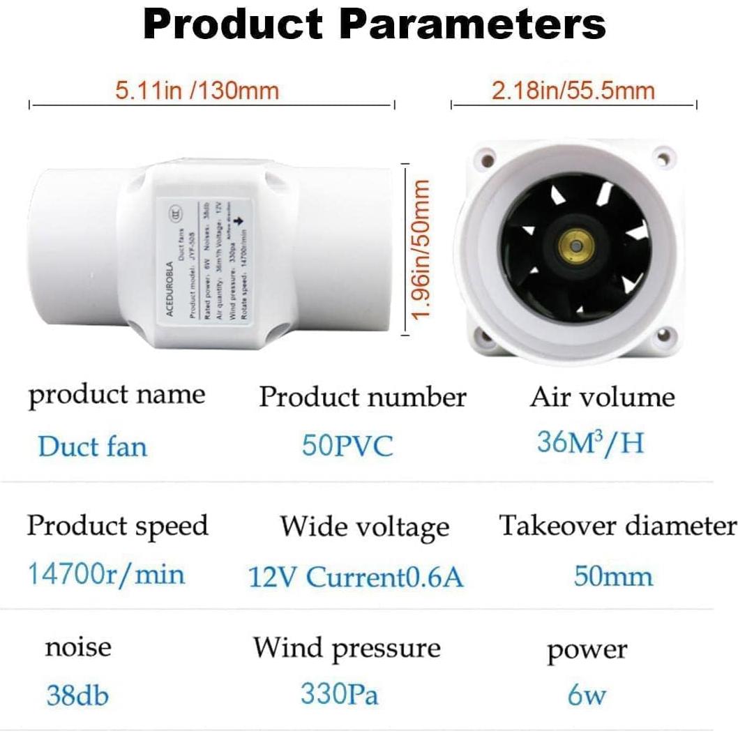 Ventilador de Conducto ACEDUROBLA 2" Blanco 22 CFM 11 Velocidades