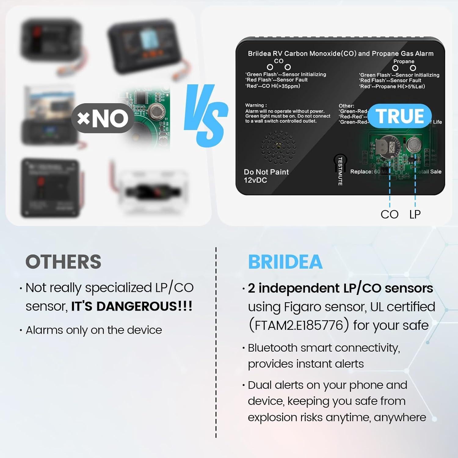Detector de Monóxido de Carbono y Propano Briidea Bluetooth para RV