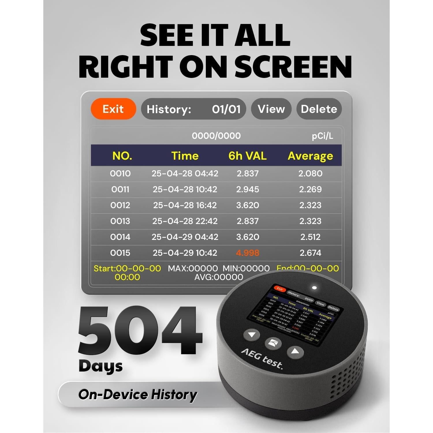 Detector de Radón HOUND-1085, Monitoreo Portátil y Recargable