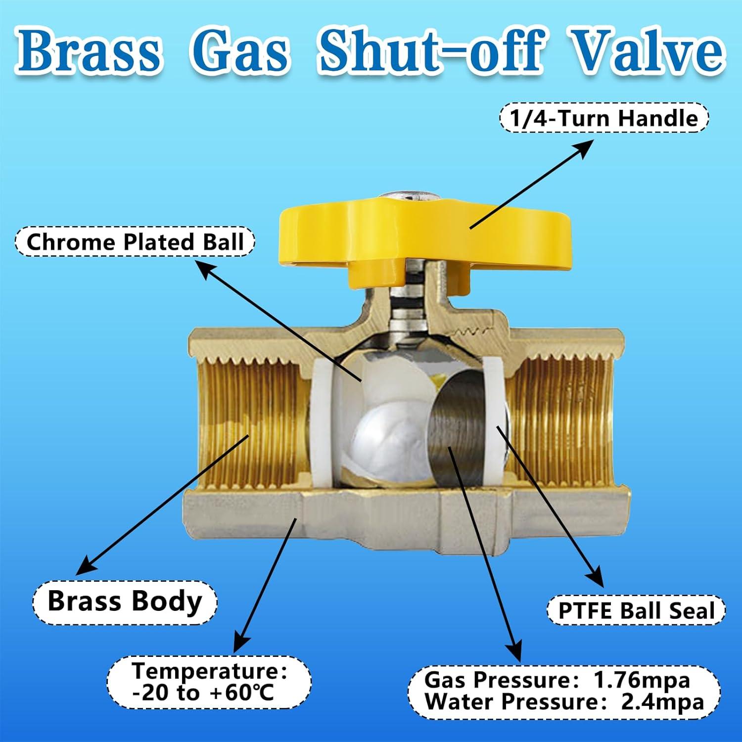 Válvulas de Cierre de Gas Boltigen 1/2'' Latón 2 Pack