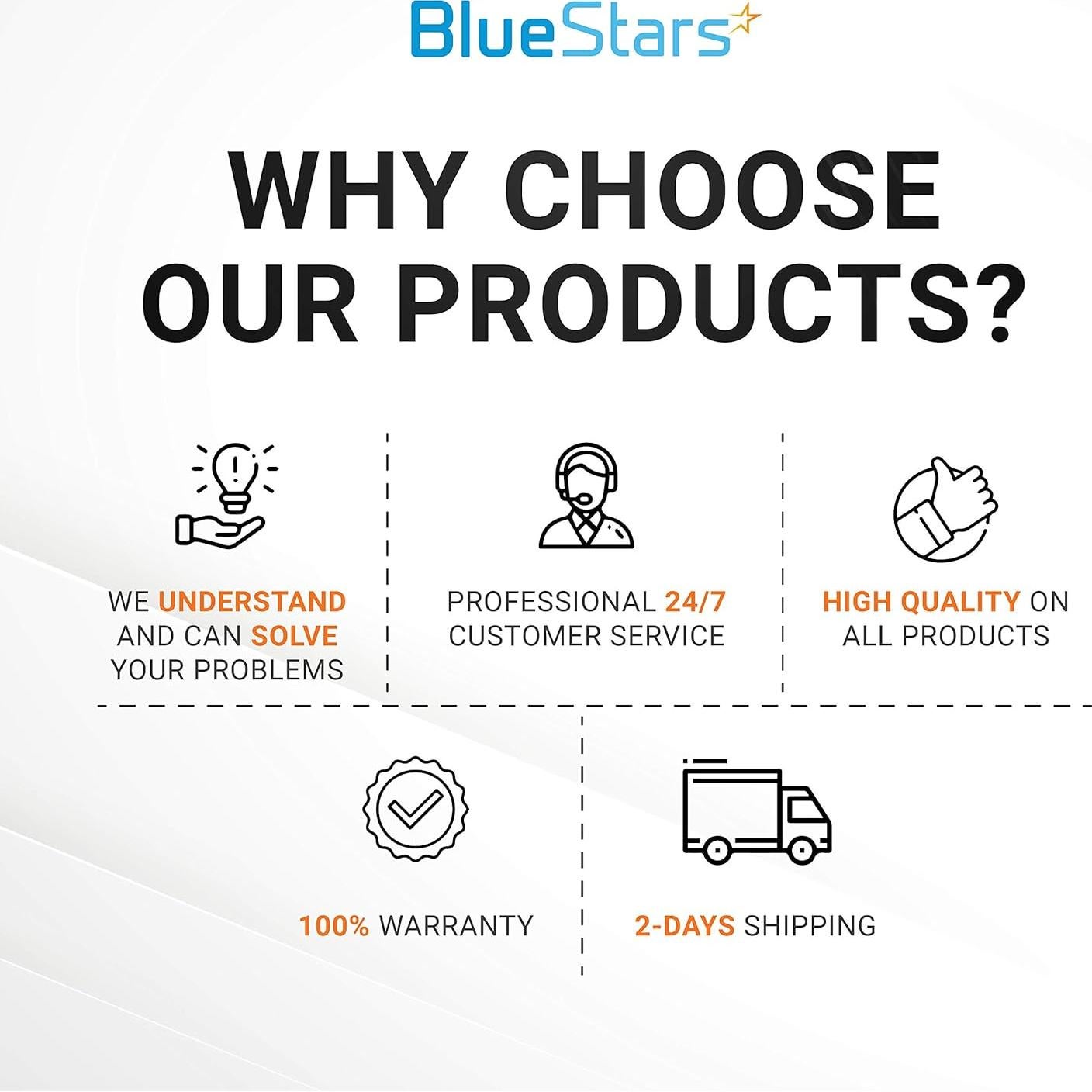 Kit de Repuestos para Secadora BlueStars: Sensor 338906, Bobina 279834 y Fusible 3392519