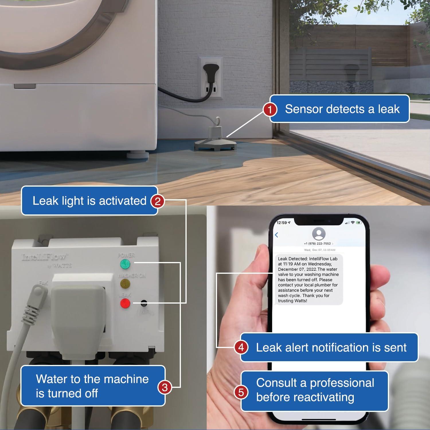 Válvula de Cierre de Agua Inteligente Watts Intelliflow 1/2"