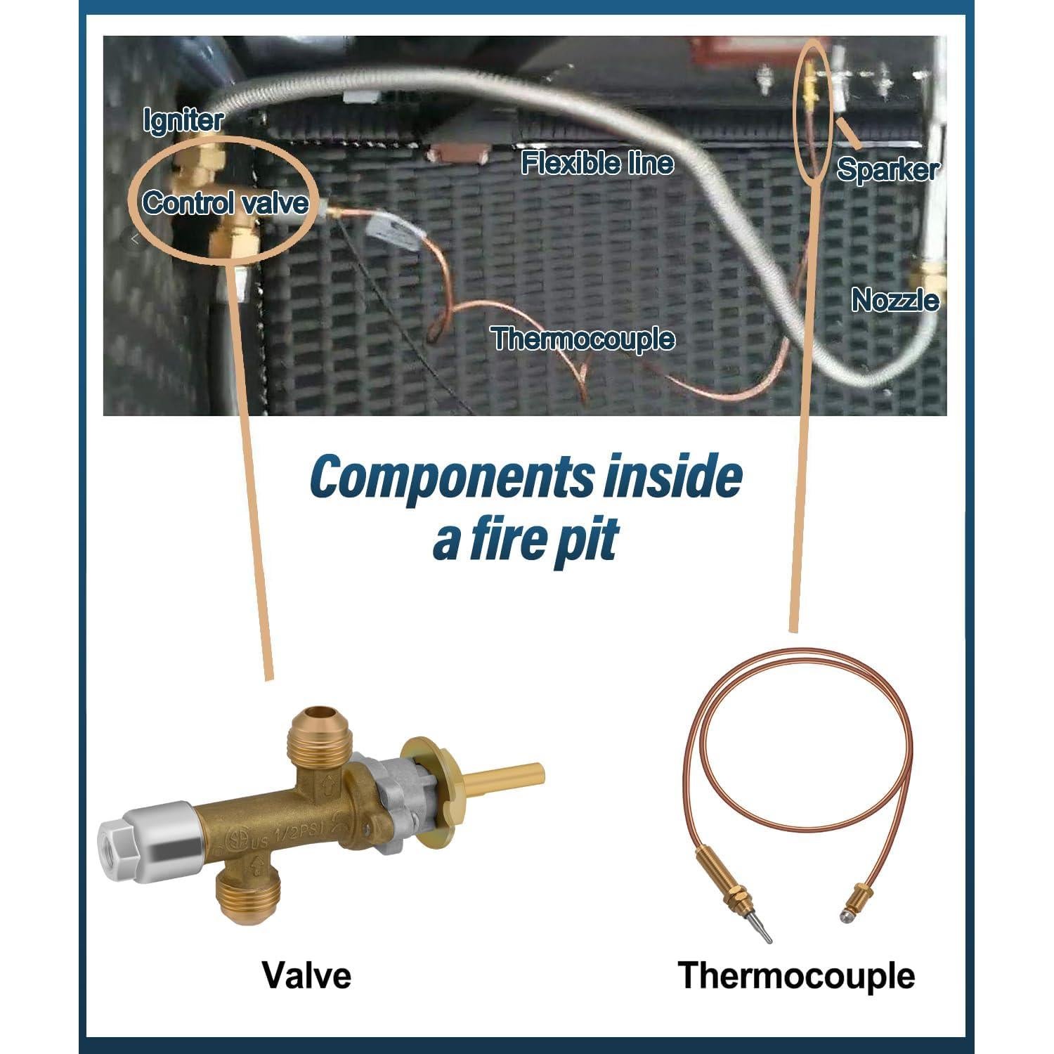 Kit Válvula de Control de Gas Propano WADEO con Termopar 600mm