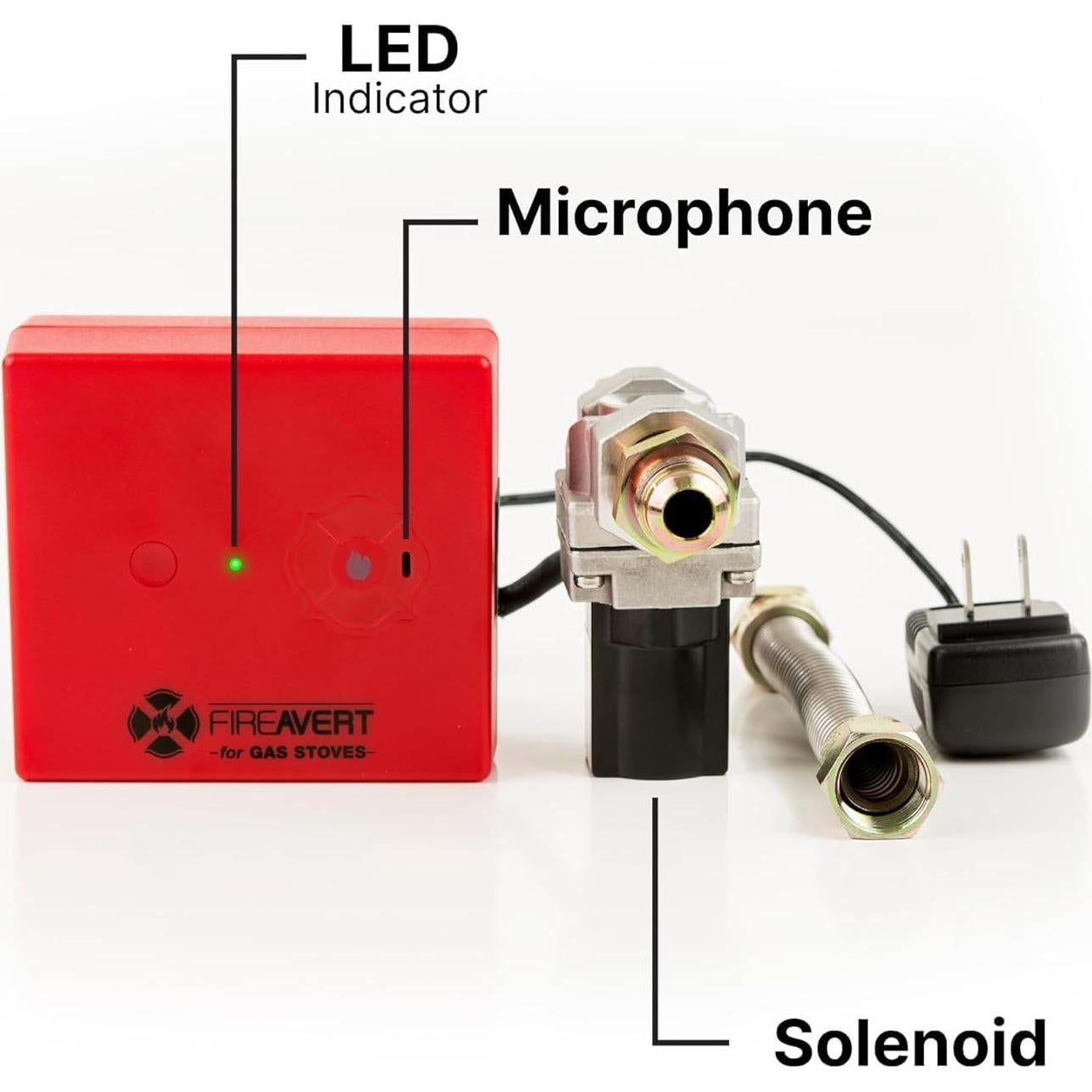 Dispositivo Apagado Automático FireAvert para Estufas a Gas - 2 Paquete
