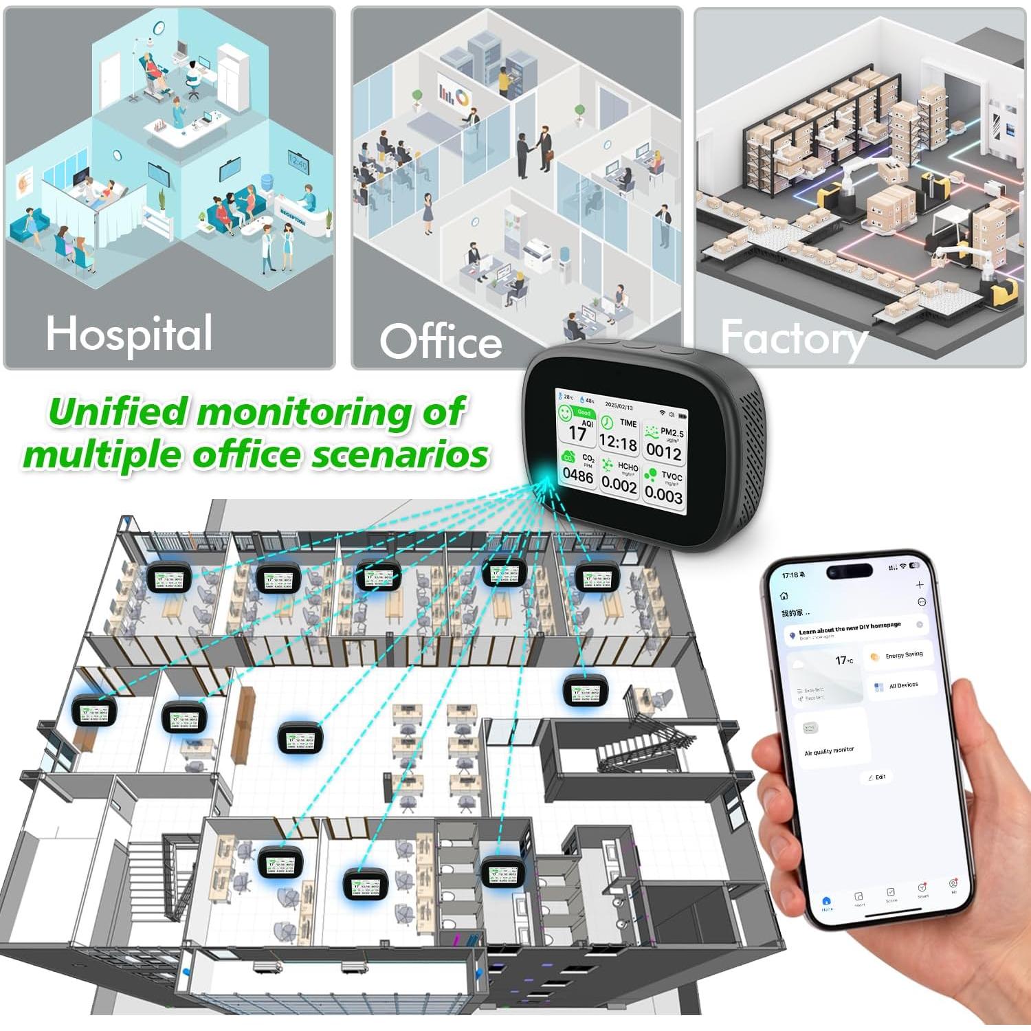 Monitor de Calidad del Aire Bcetasy 18-en-1 WiFi - AQI, CO2, PM2.5