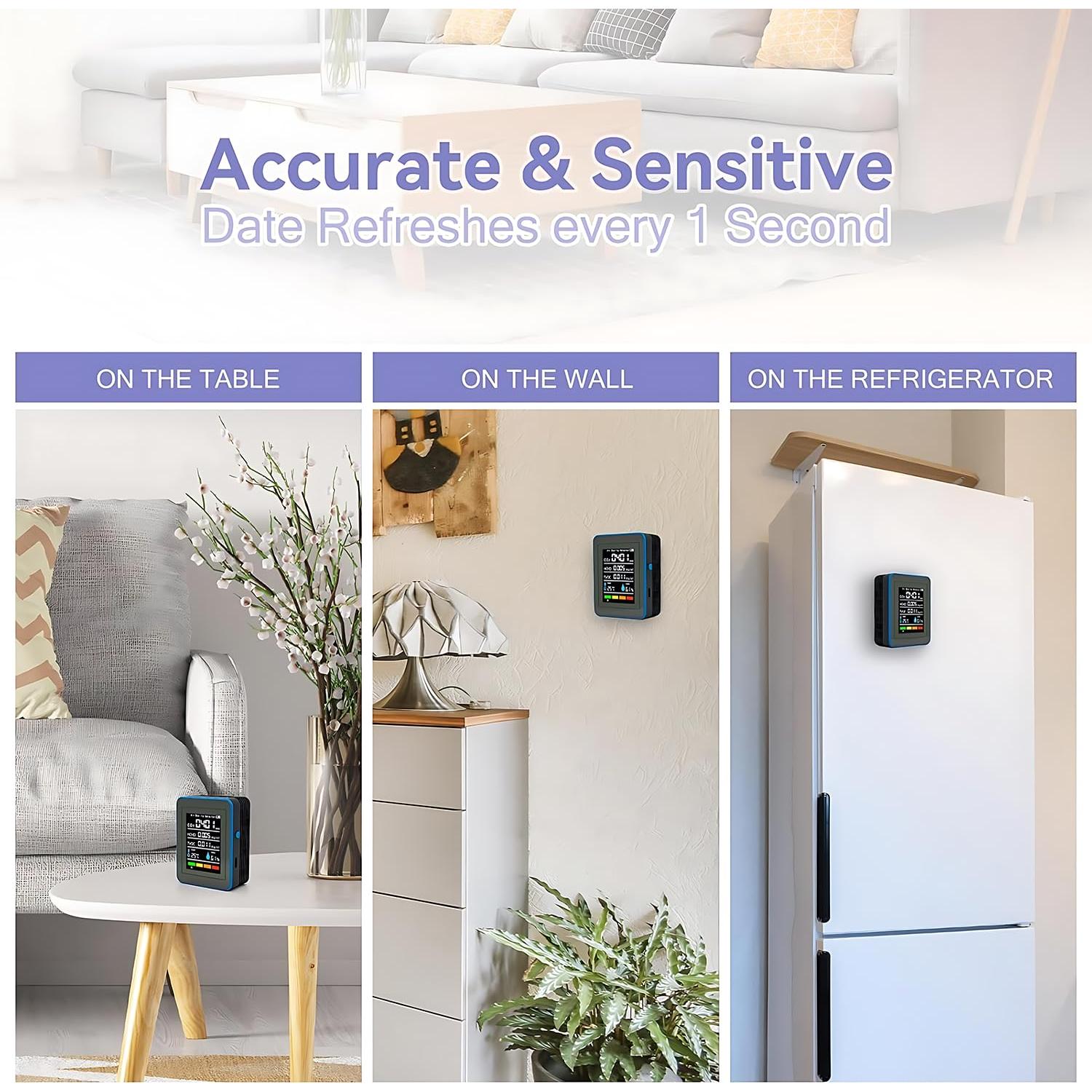 Monitor de Calidad del Aire 5 en 1 RISOON ZN-MT25 Portátil