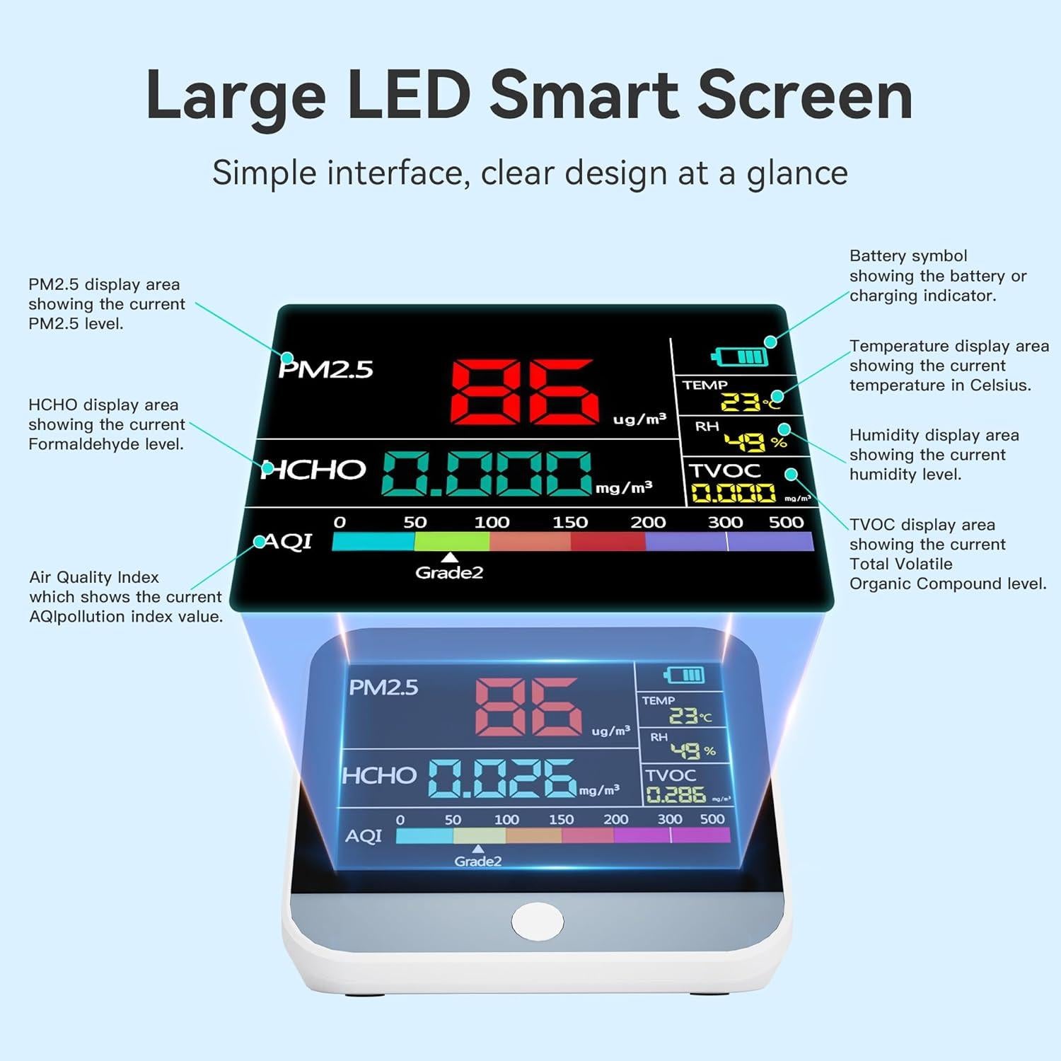 Monitor de Calidad del Aire 13 en 1 PERFORMANCE GURU DM306